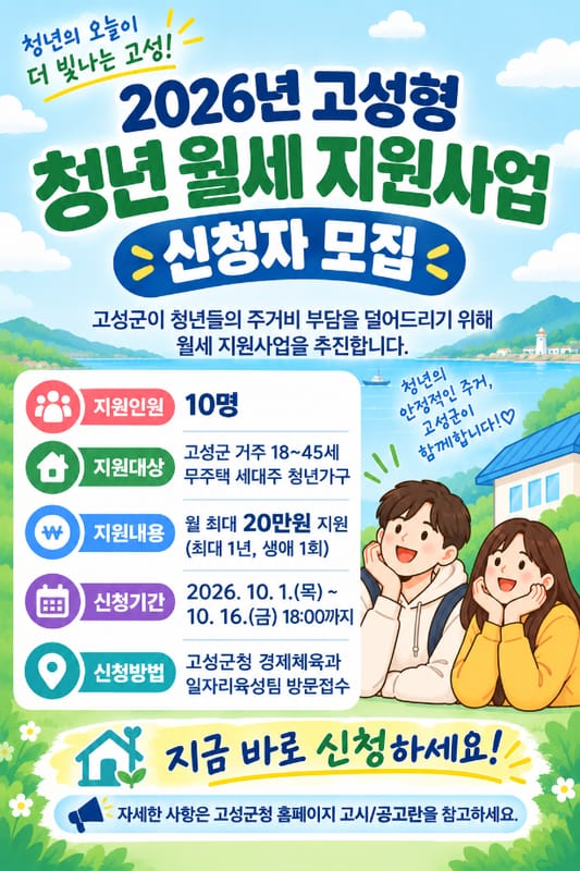 2026년 고성형 청년 월세 지원사업 홍보 이미지