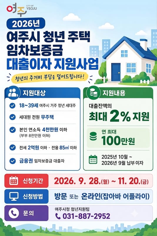 2026년 여주시 청년 주택 임차보증금 대출이자 지원사업 홍보 이미지