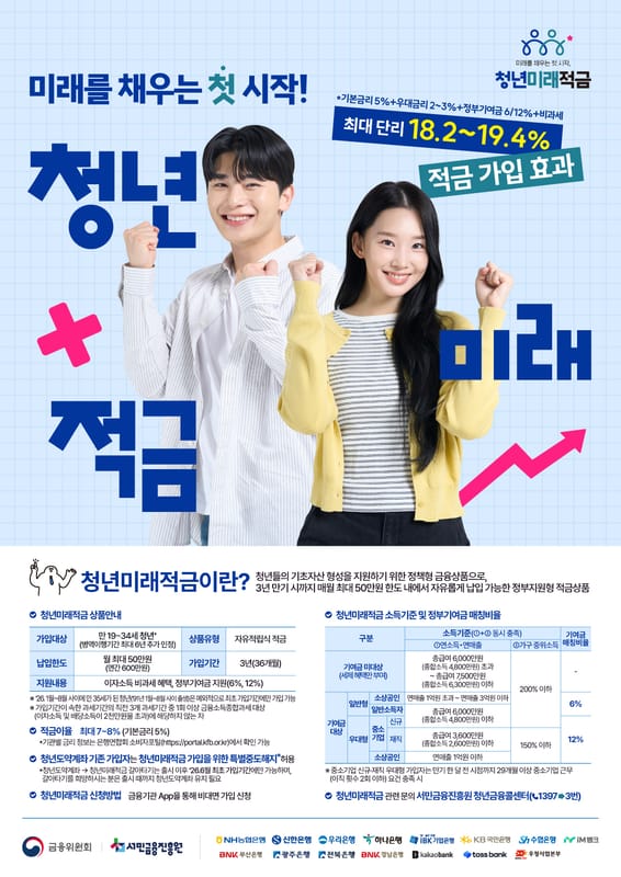 한성대학교 한성대학교, 청년 대상 청년미래적금 안내 홍보 이미지