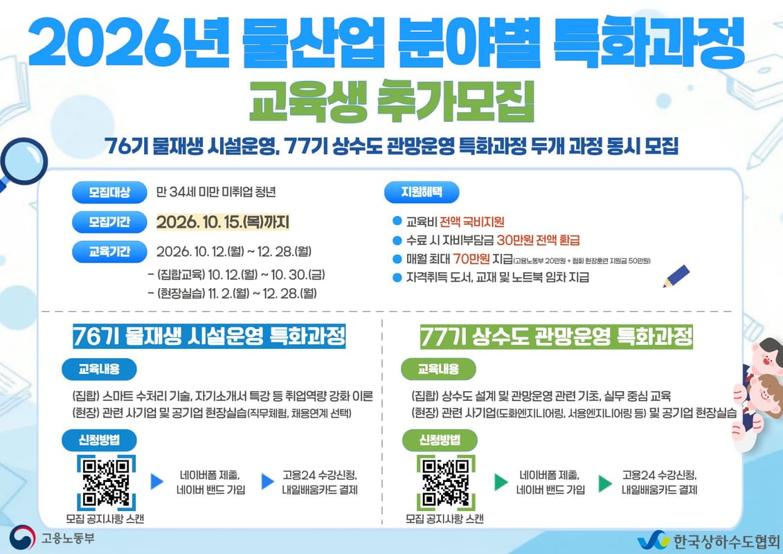 한경국립대학교 한경국립대학교, 청년 대상 '미취업 청년 대상 2026년 물산업 분야별…' 안내 홍보 이미지